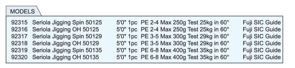 DAIWA TD Commander Rods 2019 -Cheap Ifish Store seriola%20info
