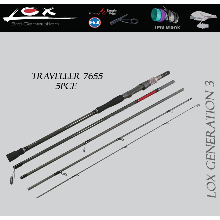 Lox 3rd Generation Travel Rod  7655 III