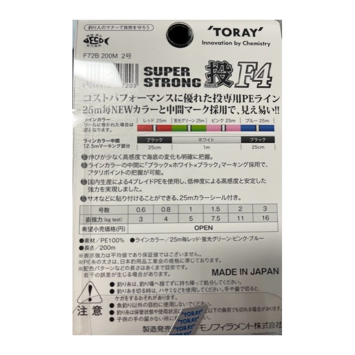 Toray Super Strong Nage F4 - 200m