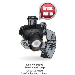 Zoom Head Lamp Plastic 1W