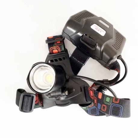 Super bright 1200 Lumin Headlamp w/18650 batteries-rechargable