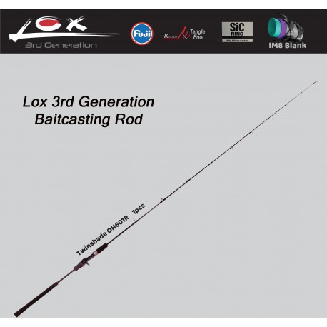 Lox 3rd Gen Twinshade OH601R