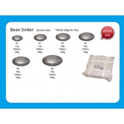 Bulk sinkers Ball