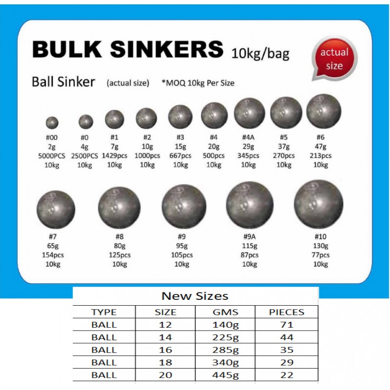 Fishing Weights Sinkers 200PCS/105PCS Round Split Shot Sinker Set 5 Sizes Lead Weights Removable For Versatile Fishing Purposes