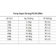Toray Super Strong PE X8 - 200m